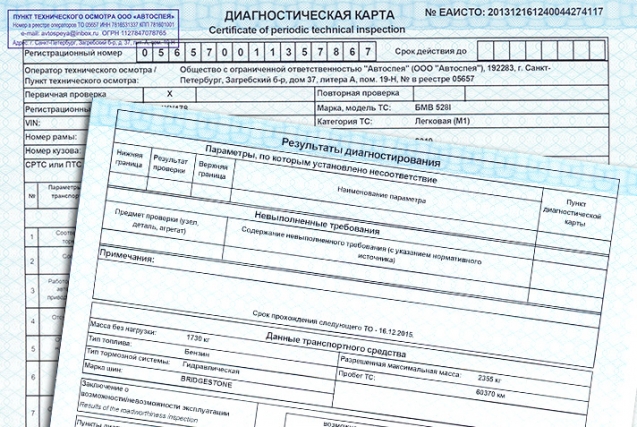 Можно ли сделать диагностическую карту для осаго без осмотра машины