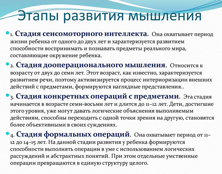 Мышление человека – виды, формы, нарушения