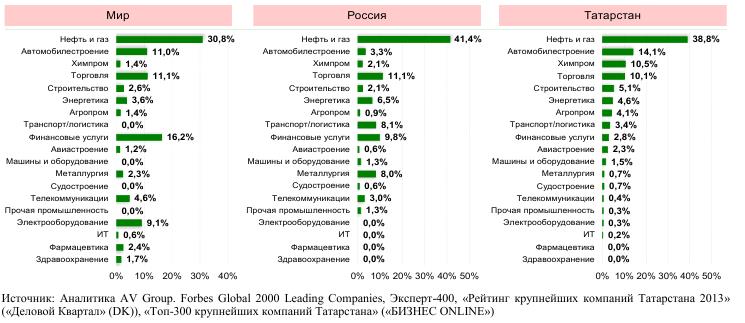 На заметку фермеру: лучшие бытовые инкубаторы для ЛПХ — народный рейтинг