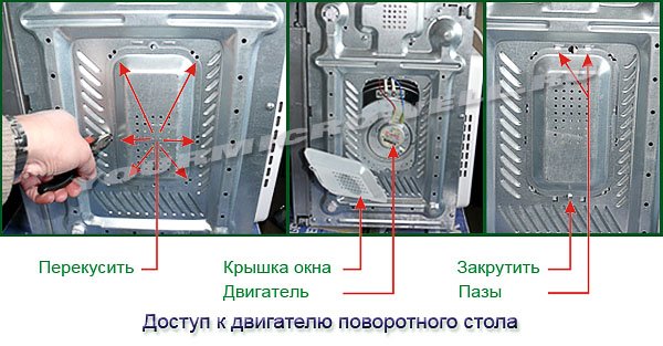 Не крутится тарелка в микроволновке: возможные причины