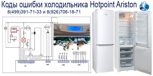 Неисправности холодильника аристон хотпоинт