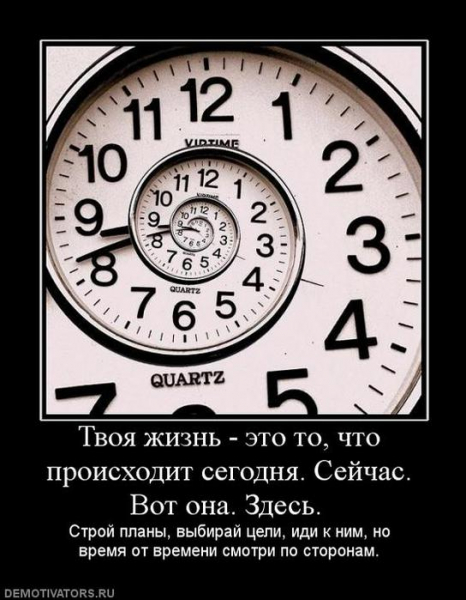 Несколько слов о ценности времени