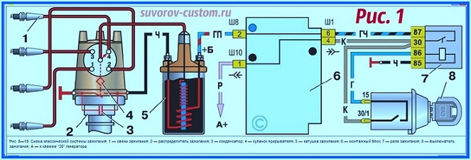 Нет искры!!!в чем проблема