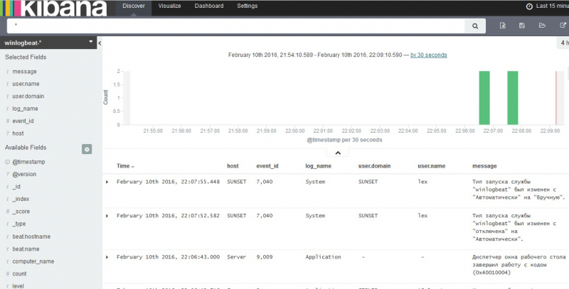 Очистка elasticsearch с помощью curator