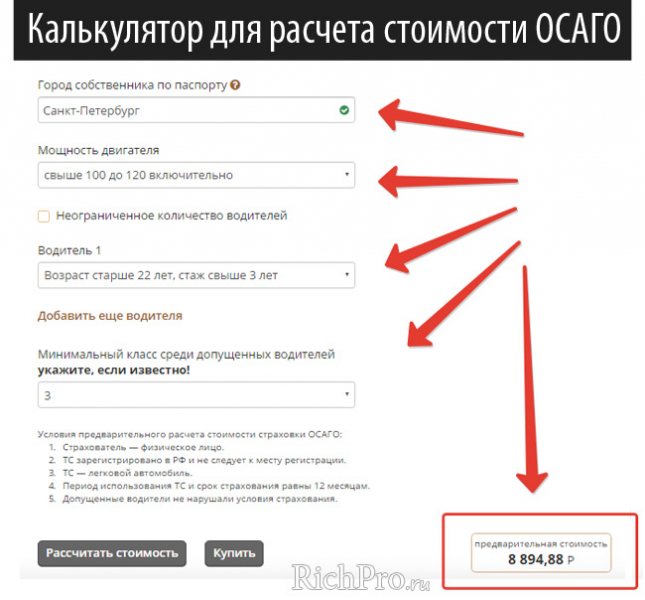 Оформление полиса осаго на три месяца: кому и как можно оформлять, как правильно рассчитать стоимость полиса, где купить