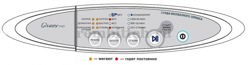 Ошибка h1 на стиральной машине самсунг