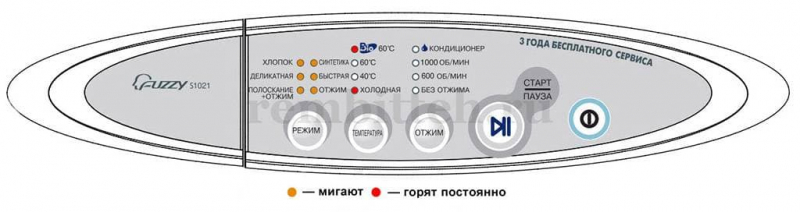 Ошибка le на стиральной машине samsung: что означает и как устранить