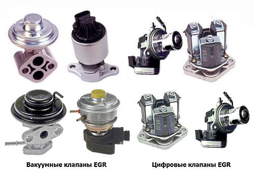 Основные особенности процедуры чистки клапана egr в автомобиле