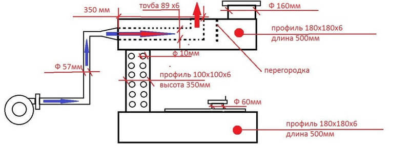 Парокапельные обогреватели: устройство, как сделать своими руками
