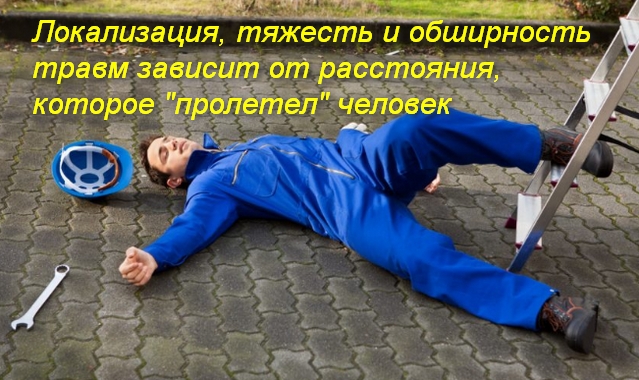Первая помощь человеку при падении