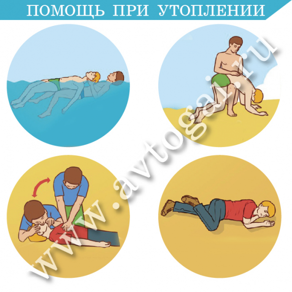 Первая помощь при утоплении
