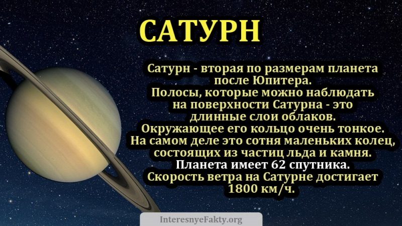 Планета сатурн – интересные факты (+видео)