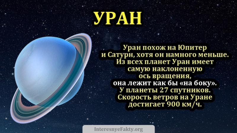 Планета уран – интересные факты (+видео)