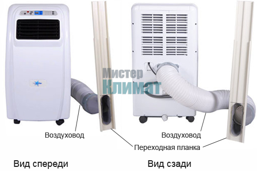 Почему кондиционер не охлаждает, а дует теплым воздухом