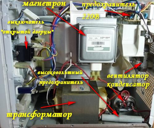 Почему не включается микроволновка?
