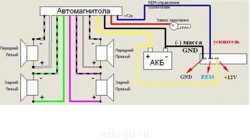 Подключение магнитолы pioneer