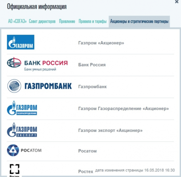 Полис дмс страховой компании согаз в 2019 году
