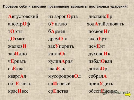 Правильное ударение в словах – запомнить навсегда