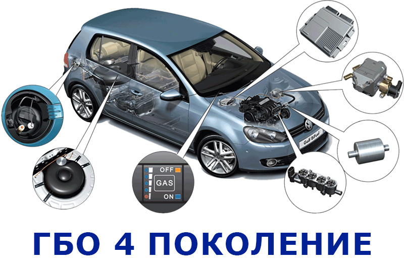 Преимущества установки гбо-4-ого поколения