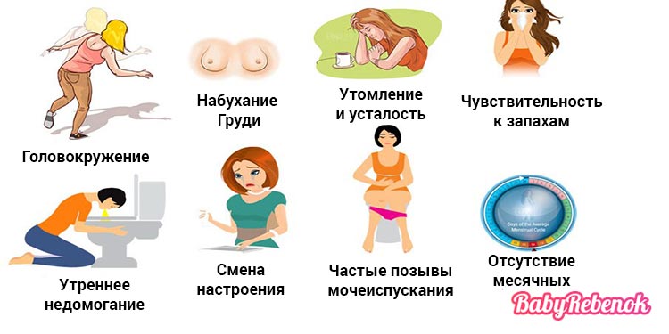 Признаки беременности на ранних сроках
