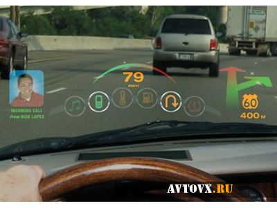 Проектор на лобовое стекло автомобиля: для чего нужен, разновидности, установка