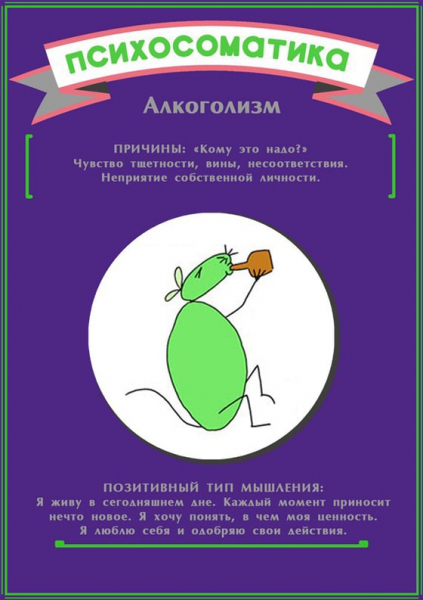 Психосоматика заболеваний: 10 примеров