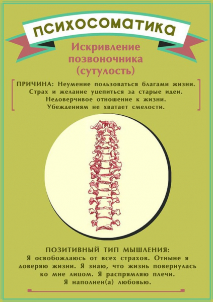 Психосоматика заболеваний: 10 примеров