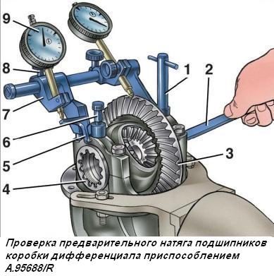 Регулировка редуктора заднего моста ваз