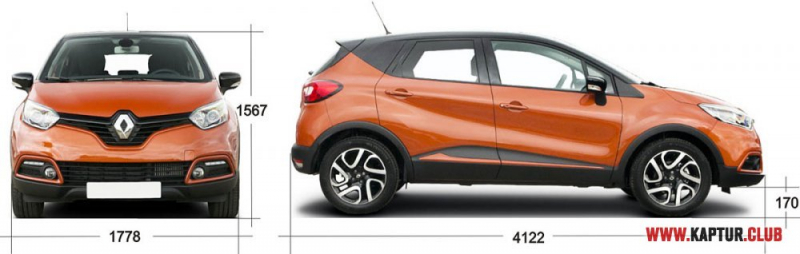 Renault kaptur – яркий и красочный «француз»!