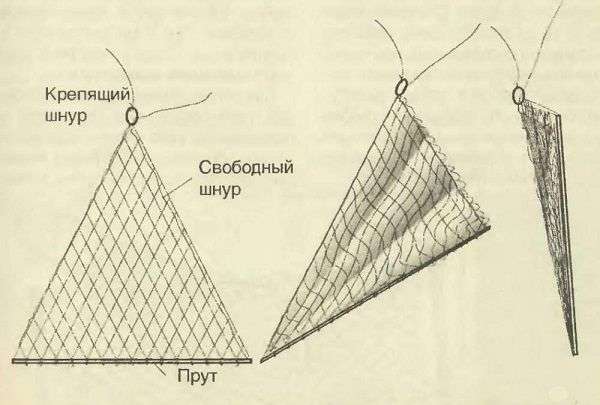 Рыболовные косынки