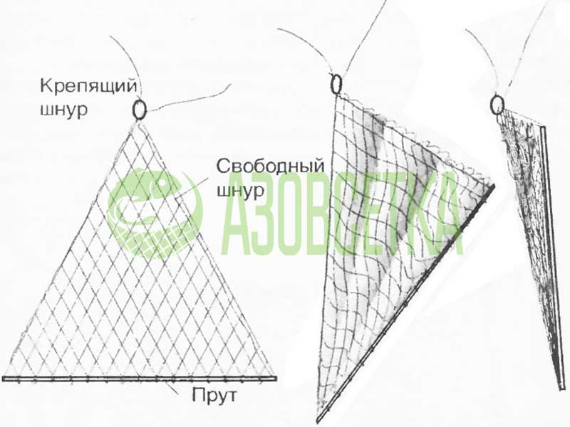 Рыболовные косынки