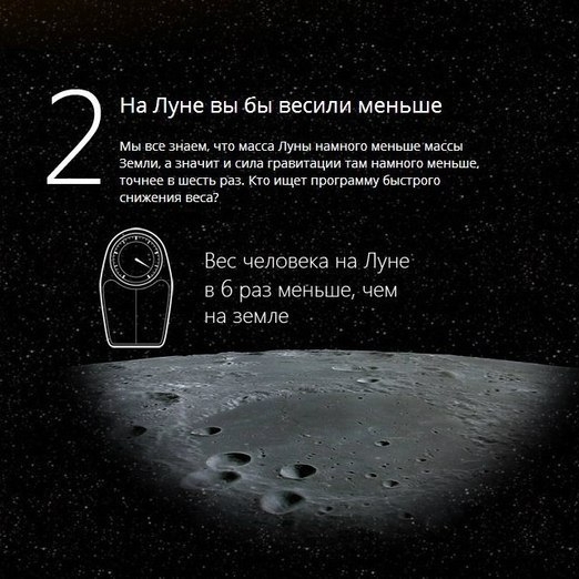 Самые интересные факты о космосе