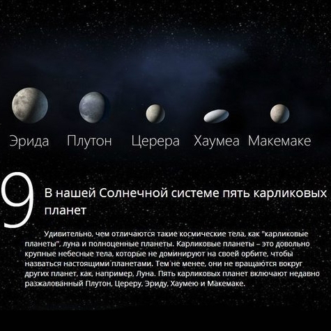 Самые интересные факты о космосе