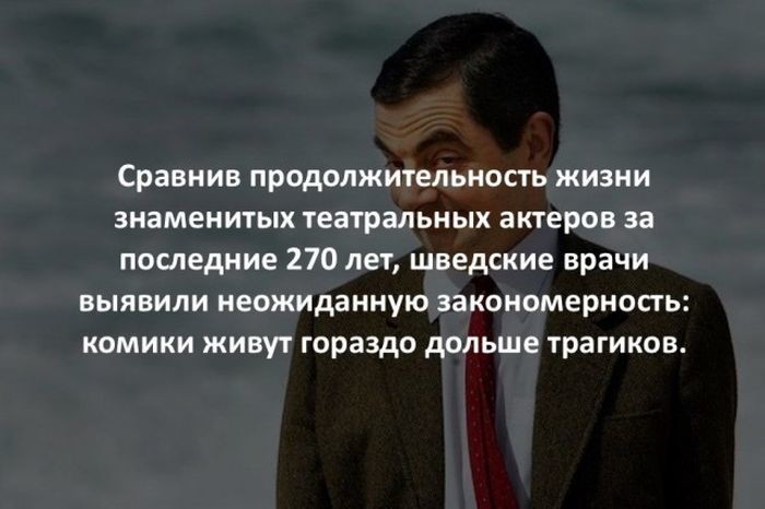 Самые интересные факты обо всем