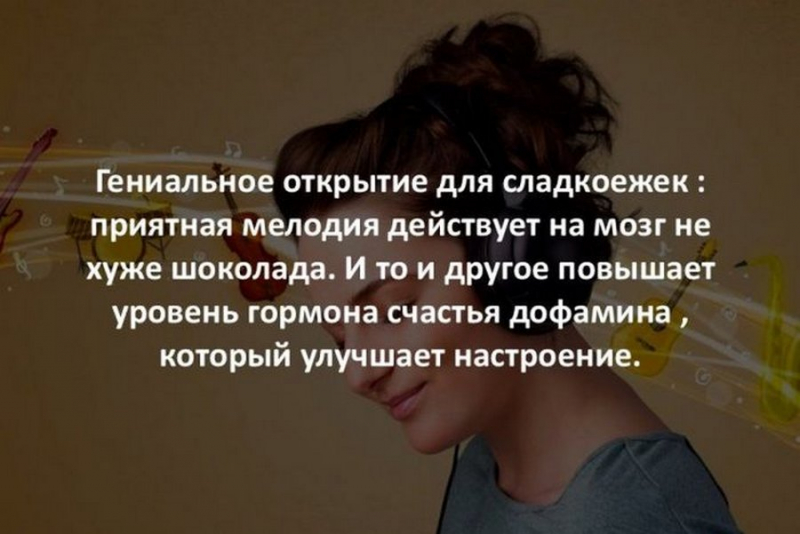 Самые интересные факты обо всем