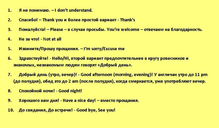 Самые необходимые фразы на английском