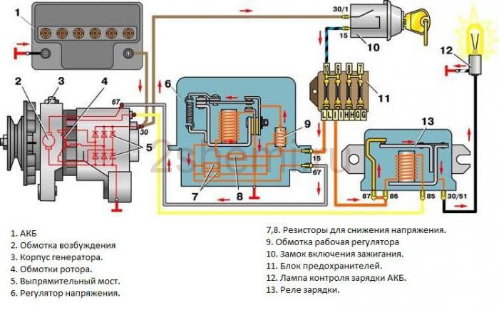 Схема подключения автомобильного генератора