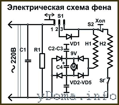 Схема устройства фена для сушки волос и принцип его работы
