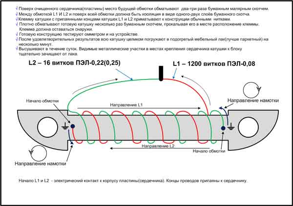Система зажигания на бензопиле: схема работы, проверка, регулировка