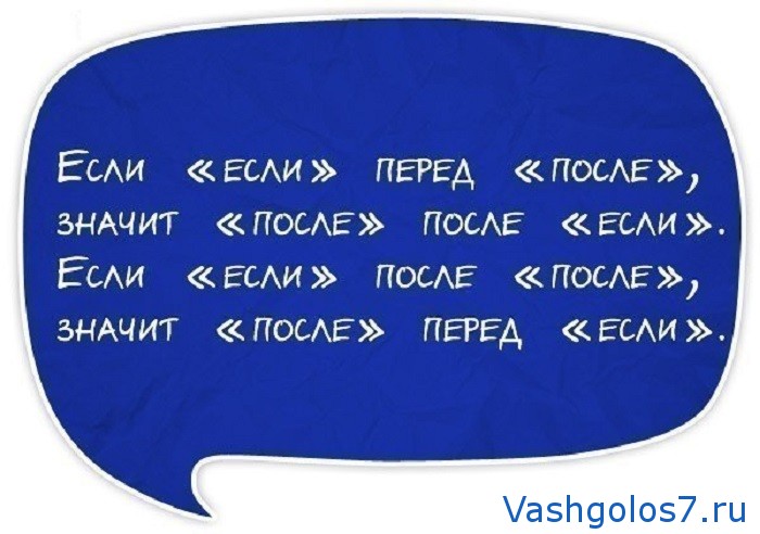 Скороговорки для развития дикции взрослых