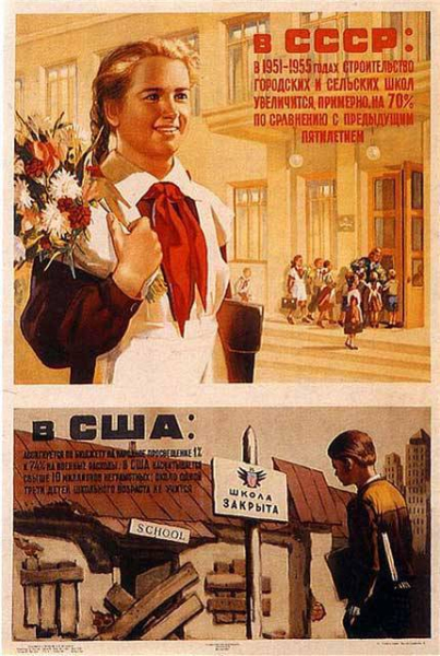Социализм и капитализм простыми словами
