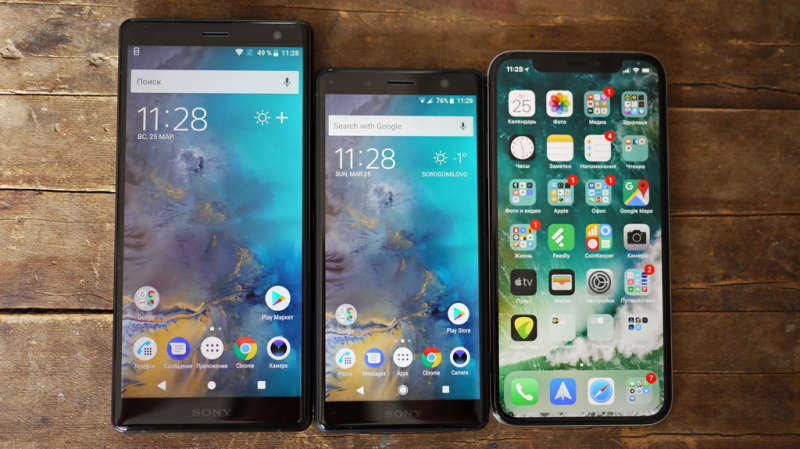 Sony xperia xz2 compact: обзор характеристик и возможностей смартфона