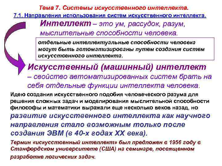 Создана технология, позволяющая улучшить интеллектуальные способности человека