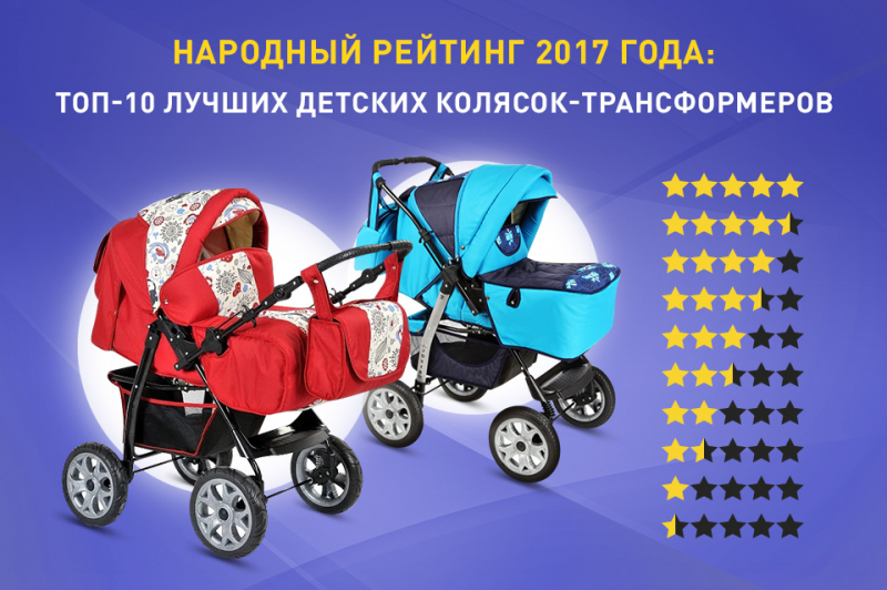 Список лучших химчисток Москвы — критерии выбора прачечной и обзор самых популярных компаний