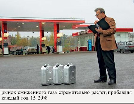 Стоит ли устанавливать гбо при росте цен на бензин?