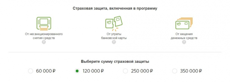 Страхование карты сбербанка от мошенничества: сколько стоит, отзывы и как отказаться