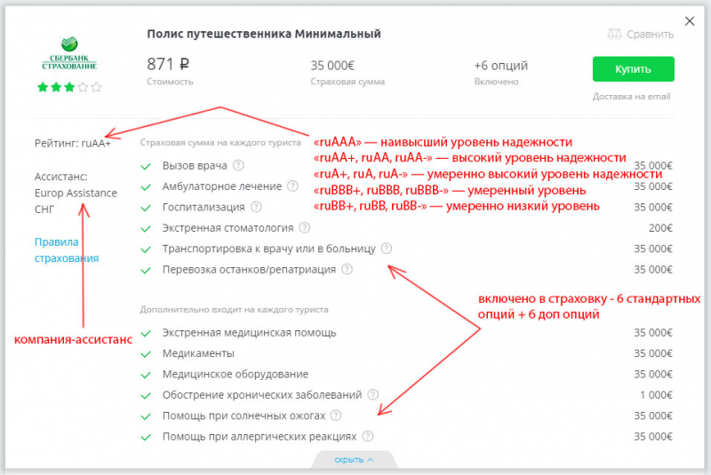 Страховка для путешественников за границу 2019: сравнить стоимость, как выбрать и приобрести онлайн, отзывы путешествующих