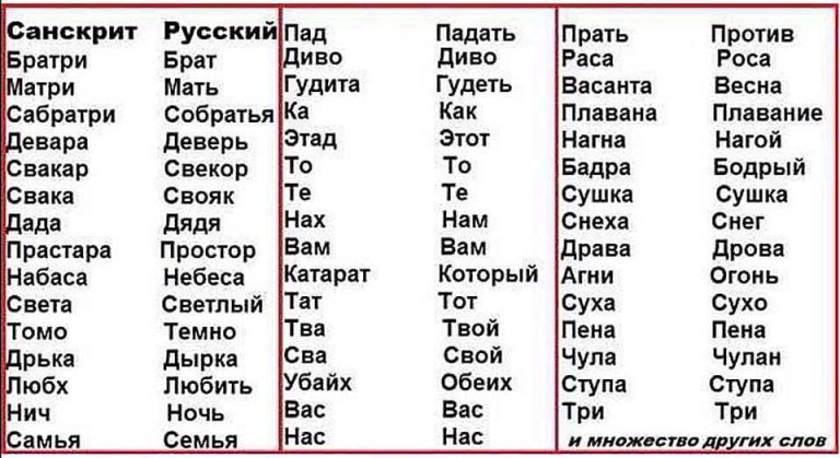 Страны бенилюкса – интересные факты