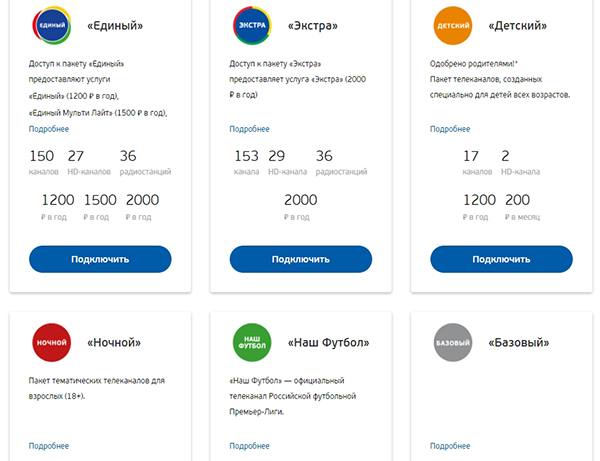 Тарифы и пакеты услуг триколор тв: сколько в них телеканалов, их стоимость