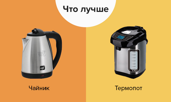 Термопот или чайник: что лучше и экономичнее